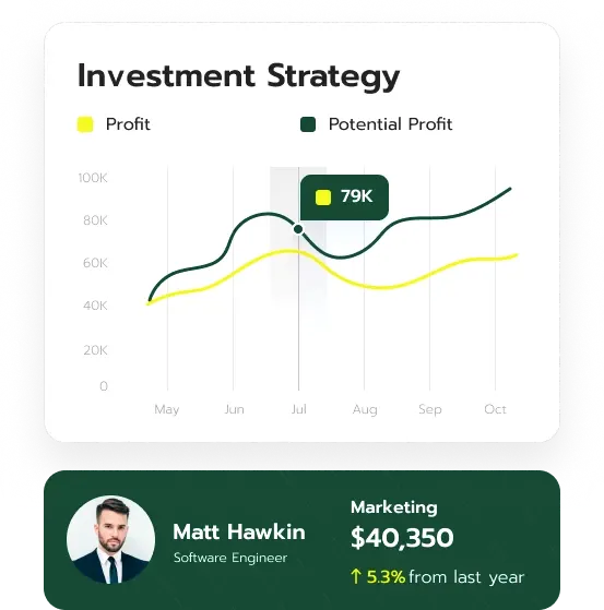 Royal Kapithorne investment app